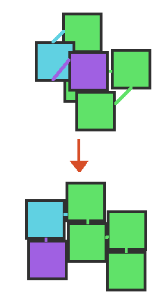 graph node collision resolved